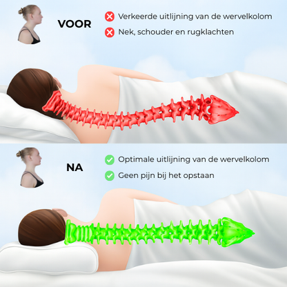 ErgoCloud Kussen – Voor wie wakker wil worden zonder pijn.