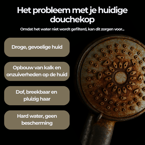 AquaPure 3in1 Premium Filterdouchekop