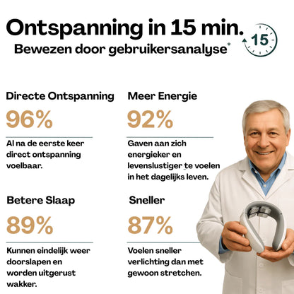 ZenNek – Elektrisch Nekenmassageapparaat