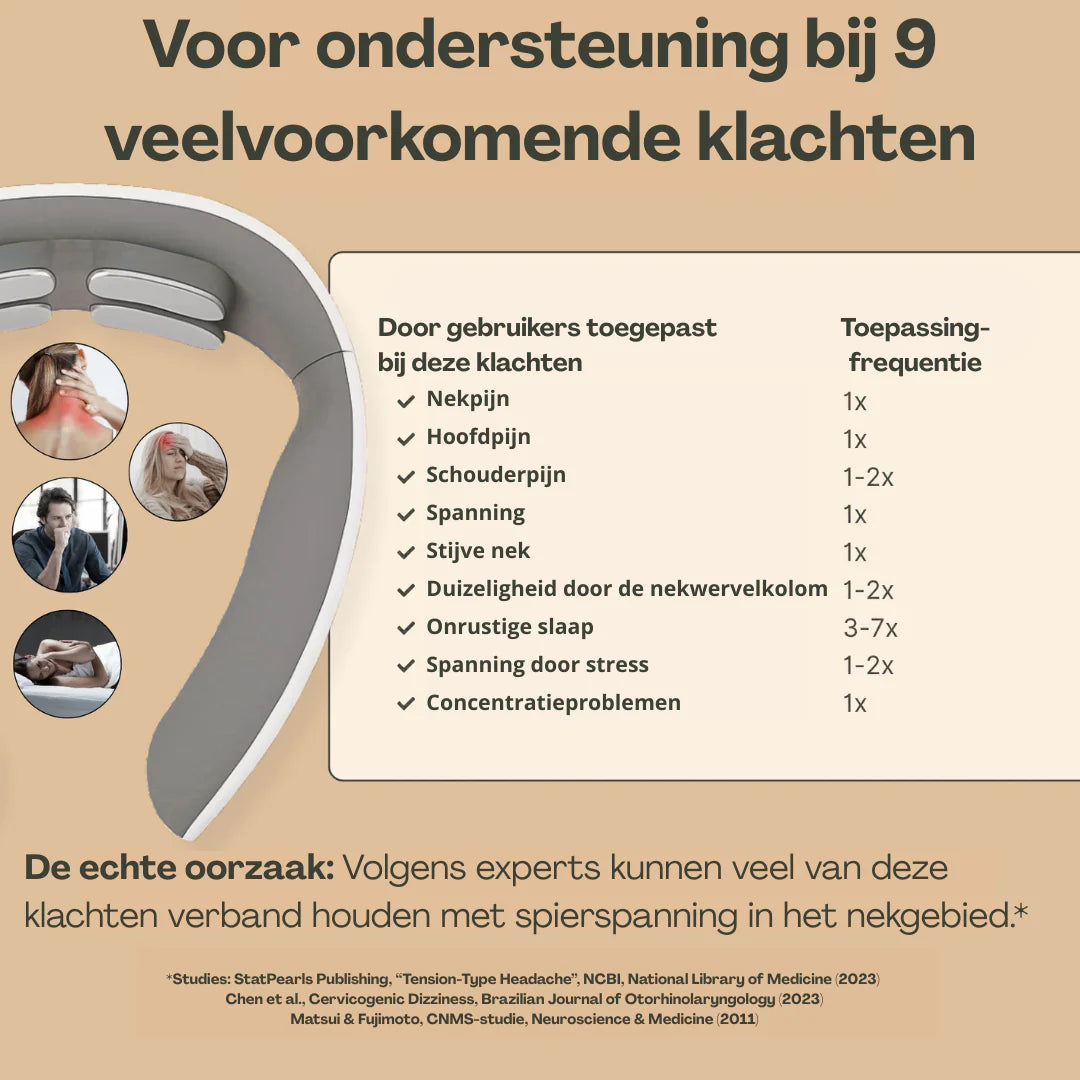 ZenNek – Elektrisch Nekenmassageapparaat