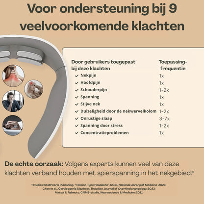 ZenNek – Elektrisch Nekenmassageapparaat