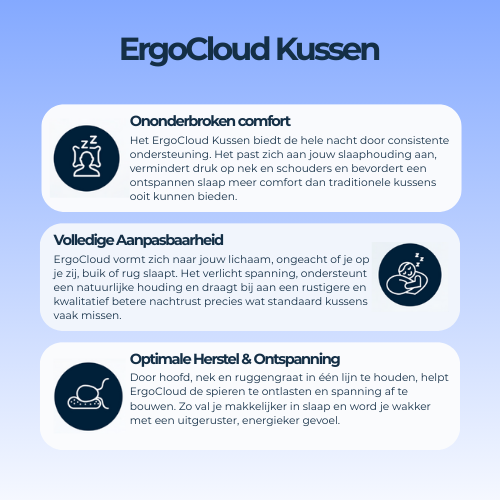 ErgoCloud Kussen – Voor wie wakker wil worden zonder pijn.