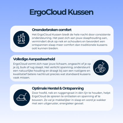 ErgoCloud Kussen – Voor wie wakker wil worden zonder pijn.