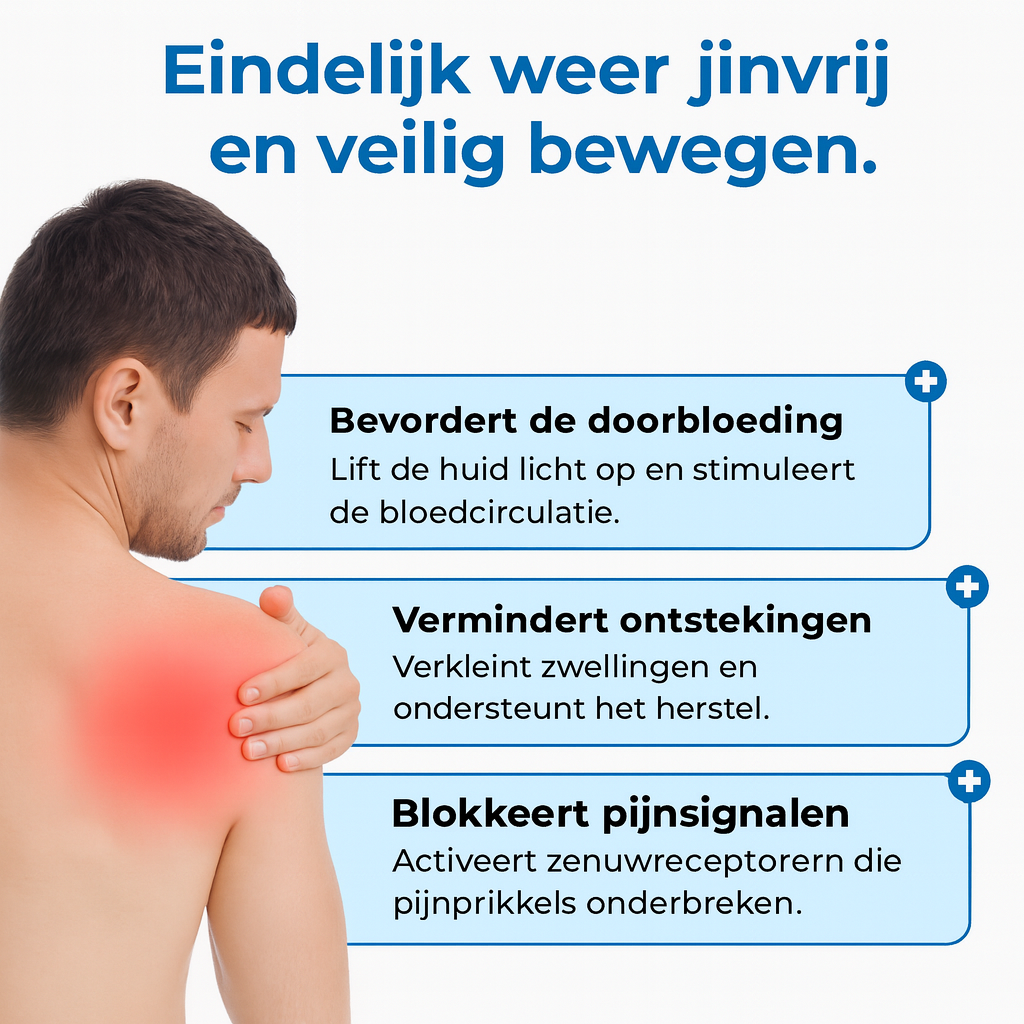 MoveGuard Tape - Schouder