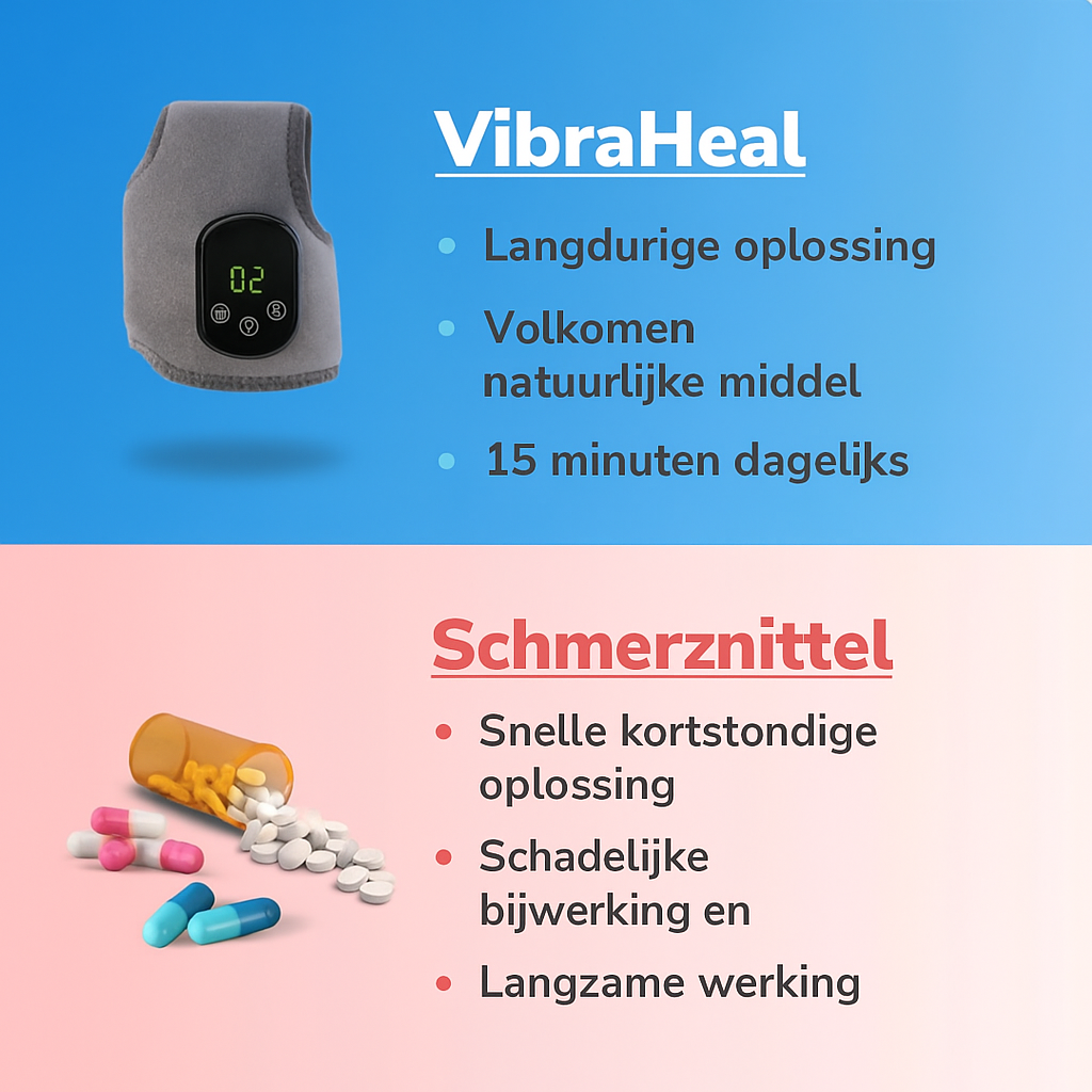 VibraHeal 3-in-1 Voetmassager