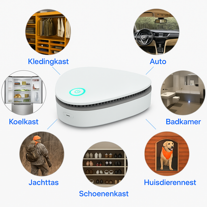 FreshCore – Verwijdert Rook en Huisdierengeuren in Huis en Auto