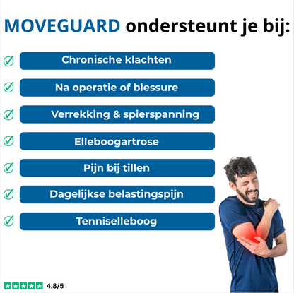 MoveGuard Tape - Elleboog