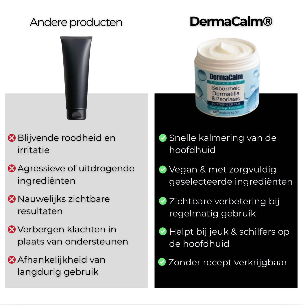 DermaCalm Repair - Kalmerende verzorging bij jeuk en schilfers op de hoofdhuid