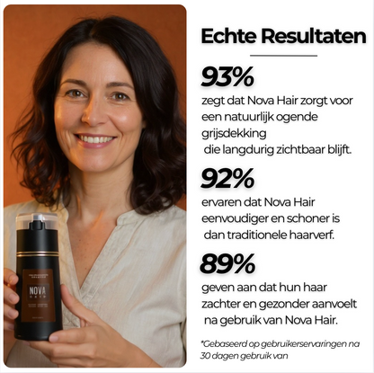 Nova Hair – Directe Haarkleur Shampoo
