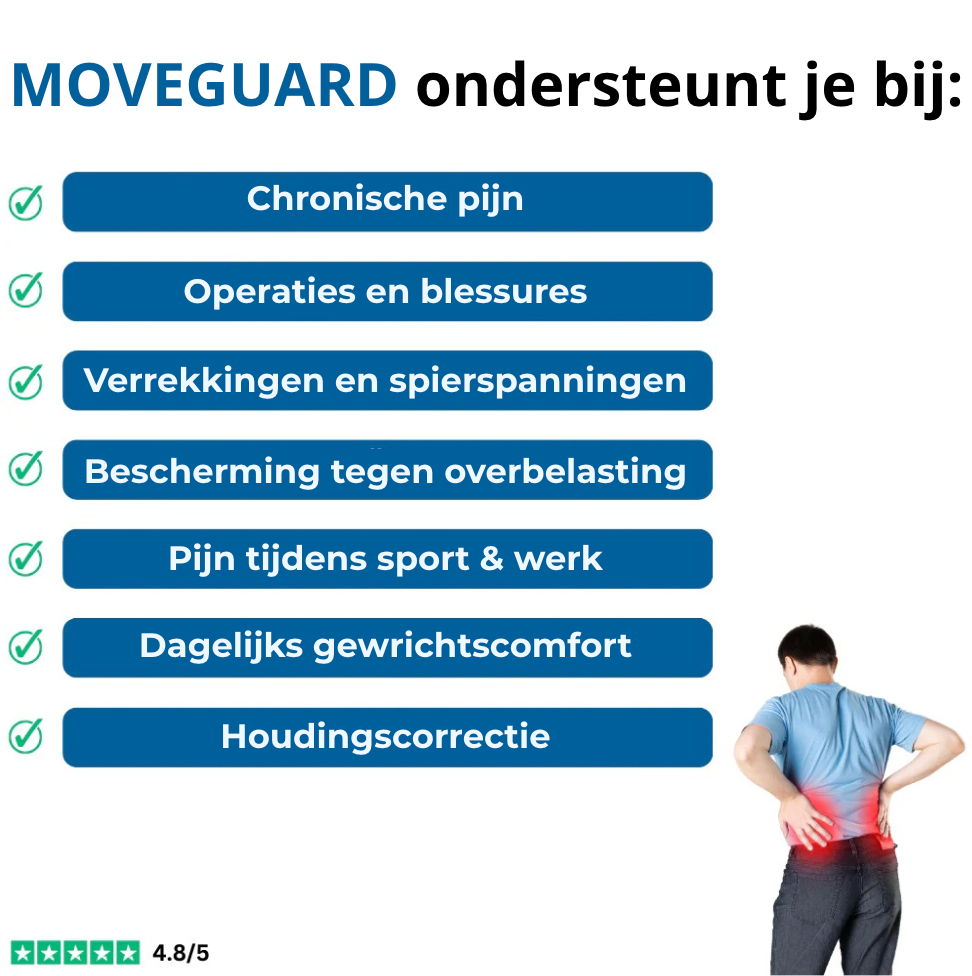 MoveGuard Tape - Rug