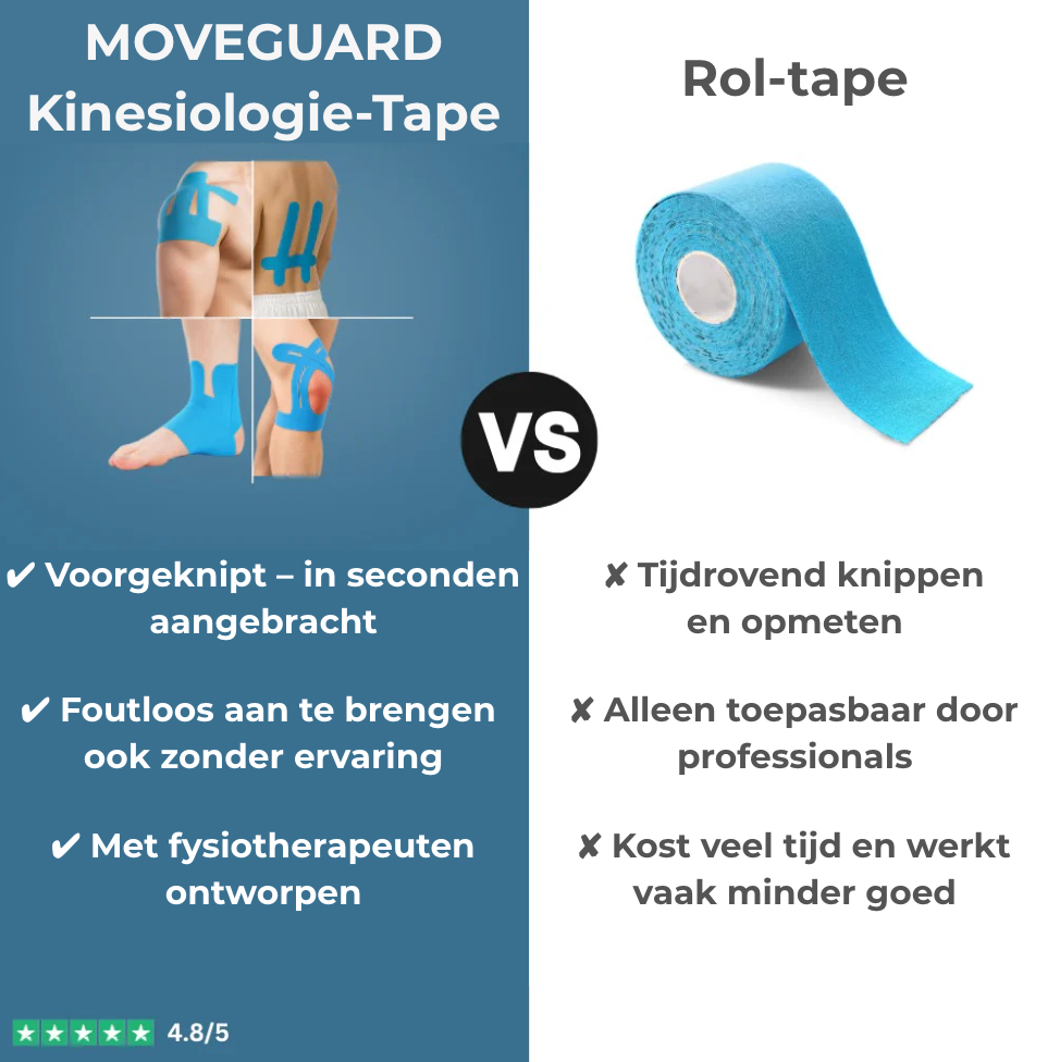MoveGuard Tape - Enkel