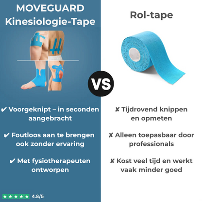 MoveGuard Tape - Enkel