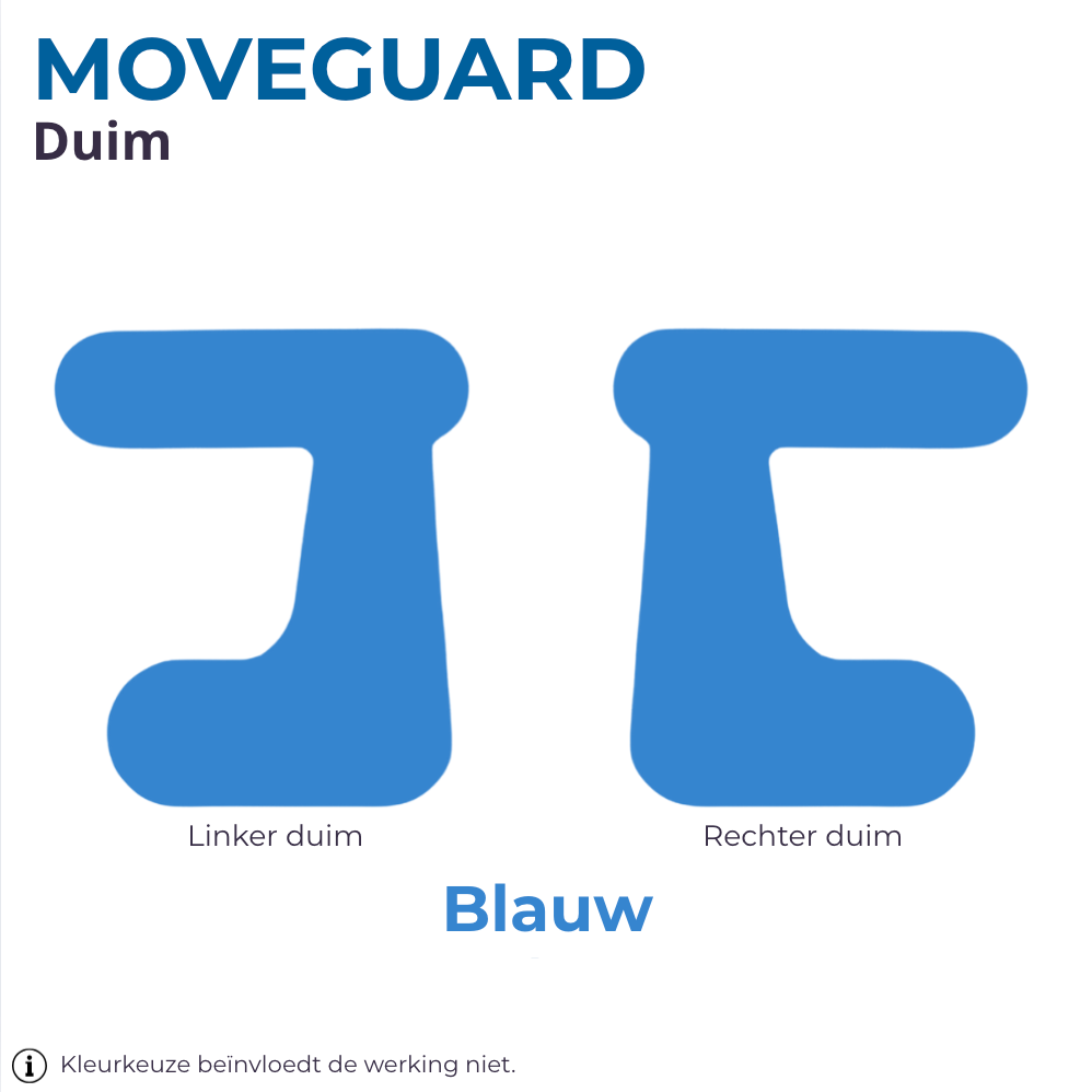 MoveGuard Tape - Duim