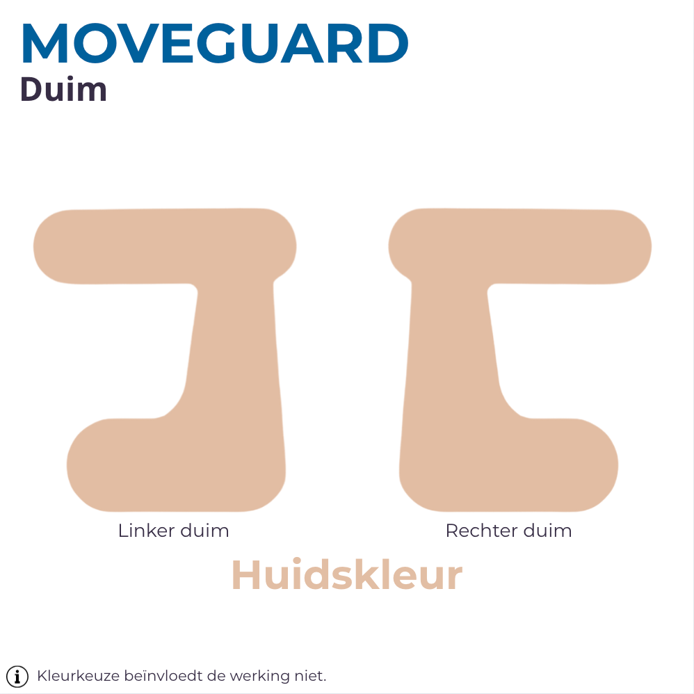 MoveGuard Tape - Duim