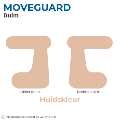 MoveGuard Tape - Duim