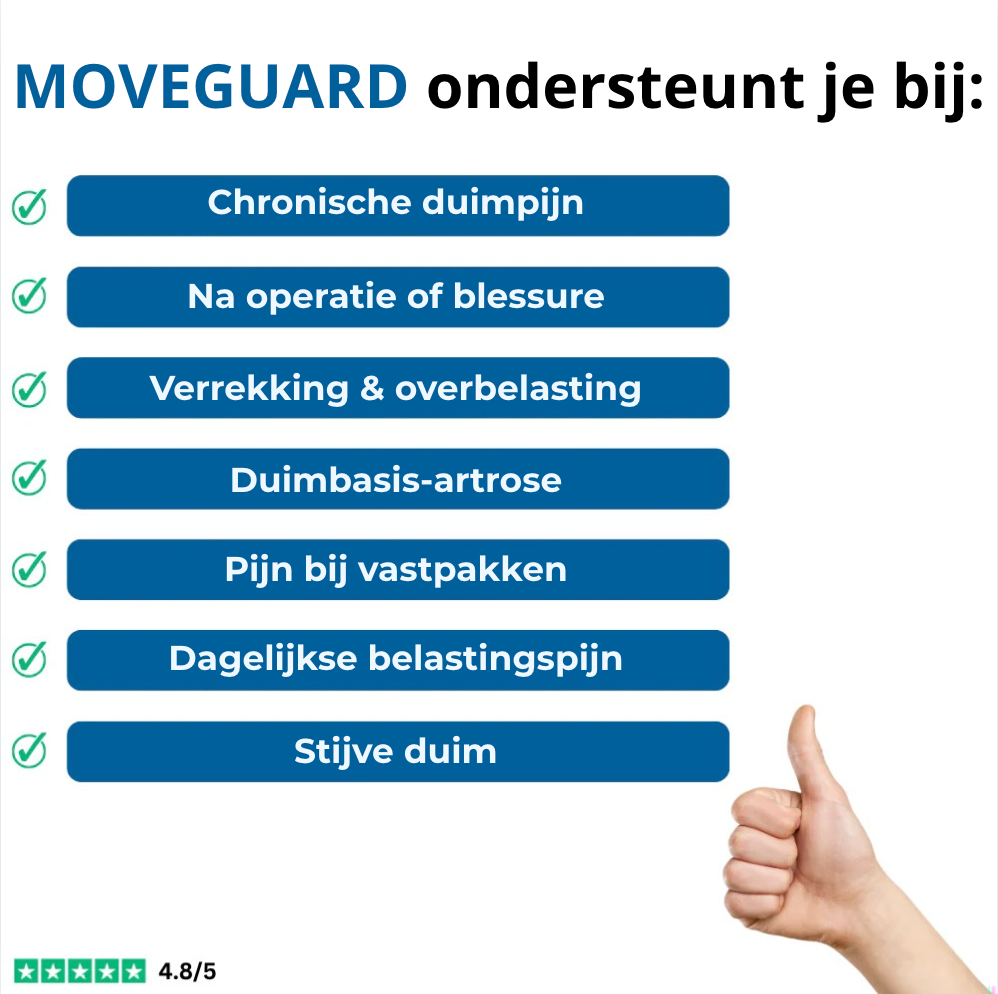 MoveGuard Tape - Duim