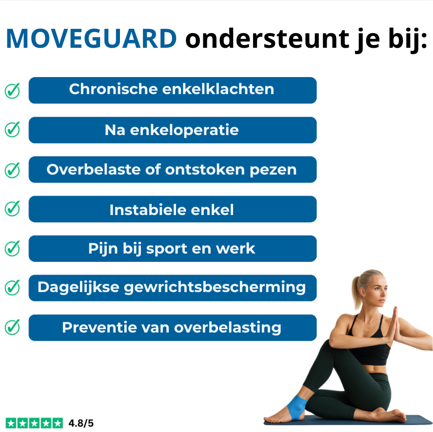 MoveGuard Tape - Enkel