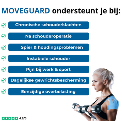 MoveGuard Tape - Schouder