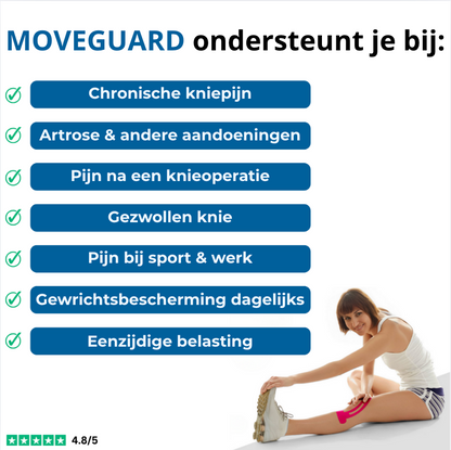 MoveGuard Tape - Kniegewricht